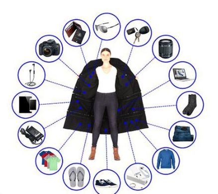 当随身行李带上飞机 超大型外套可装15公斤物